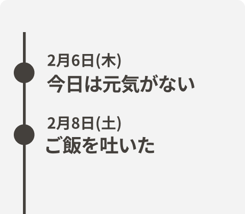 健康情報タイムライン画面のイラスト