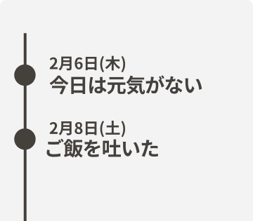 健康情報タイムライン画面のスクリーンショット